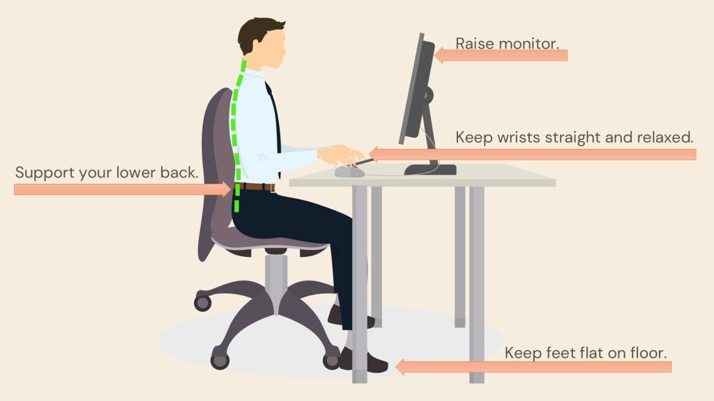 Image displaying four tips for establishing good ergonomics at your desk or workstation.